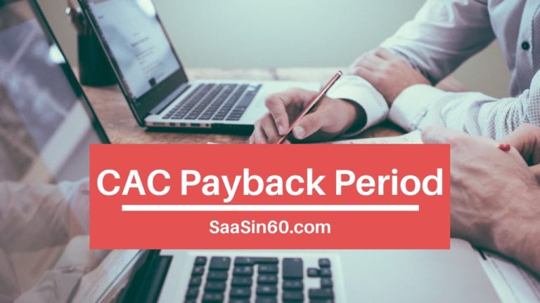 CAC Payback Period