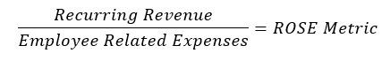 ROSE metric formuala